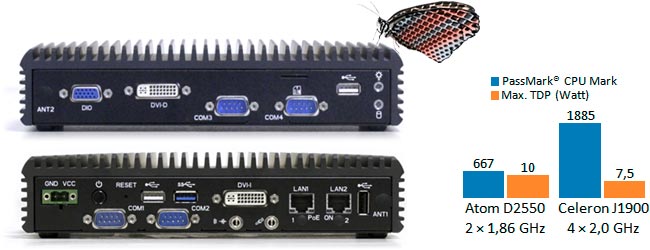 The compact wall-mountable industrial EL1083-EC box with Intel Bay Trail Quadcore performance can be integrated into your industrial application with mounting brackets or optionally on DIN rails