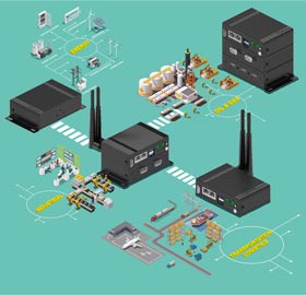 EAC Mini Smart Factory use