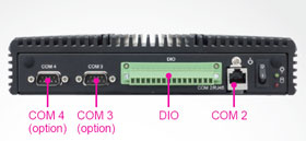 Front view EL1096 Embedded PC with digital I/O and COM port via RJ-45