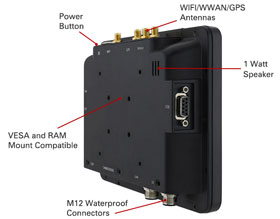 Vehicle Mount Computer FM07 interfaces