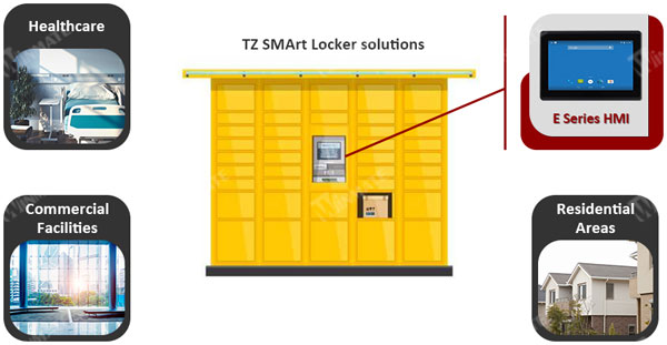 SMArt Locker solutions