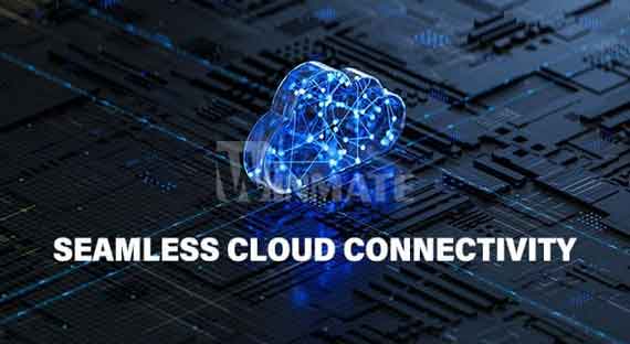 Cloud integration of the industrial PC